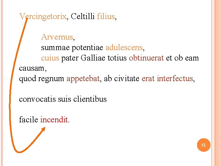 Vercingetorix, Celtilli filius, Arvernus, summae potentiae adulescens, cuius pater Galliae totius obtinuerat et ob