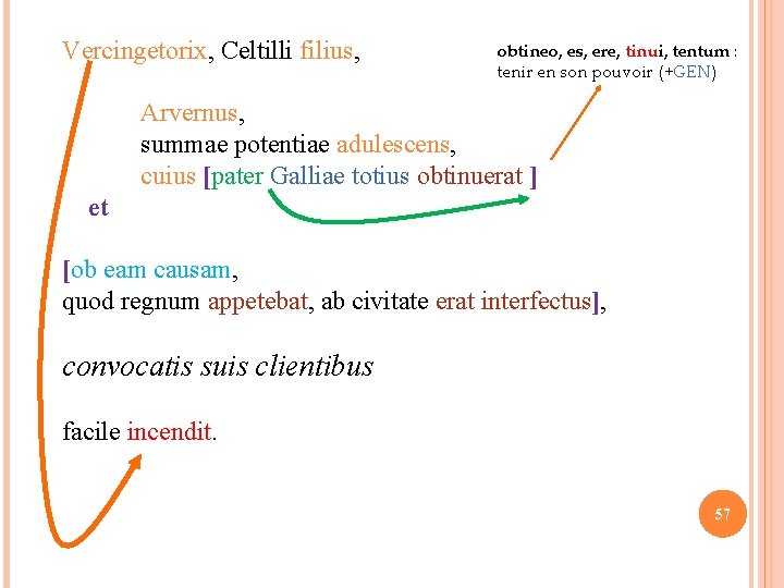 Vercingetorix, Celtilli filius, obtineo, es, ere, tinui, tentum : tenir en son pouvoir (+GEN)