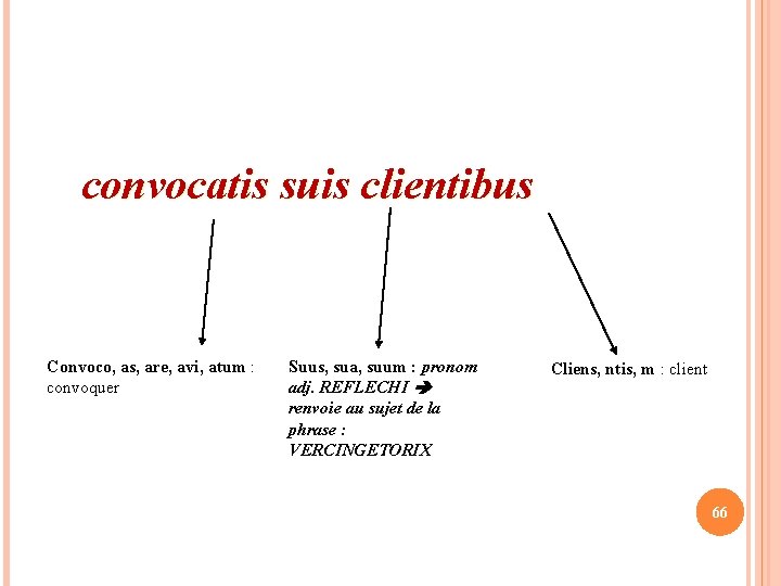 convocatis suis clientibus Convoco, as, are, avi, atum : convoquer Suus, sua, suum :