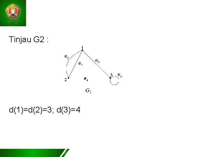 Tinjau G 2 : d(1)=d(2)=3; d(3)=4 