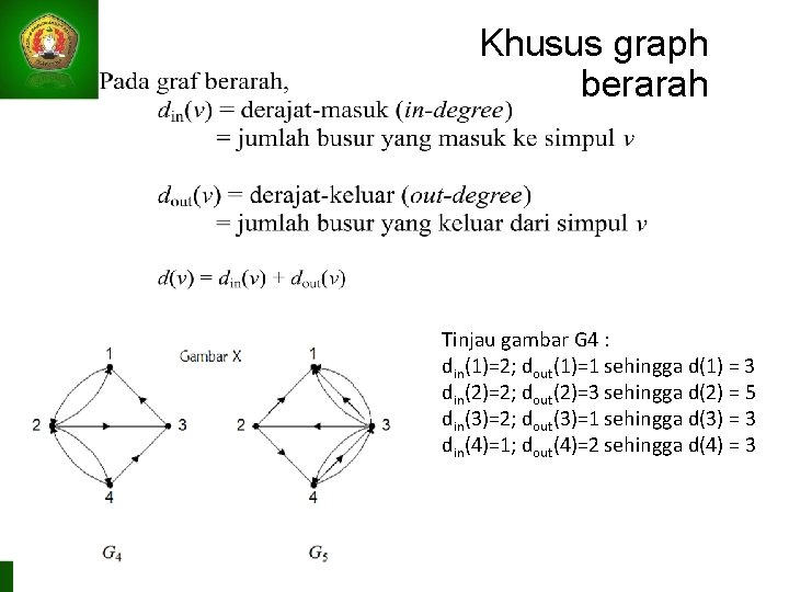 Khusus graph berarah Tinjau gambar G 4 : din(1)=2; dout(1)=1 sehingga d(1) = 3