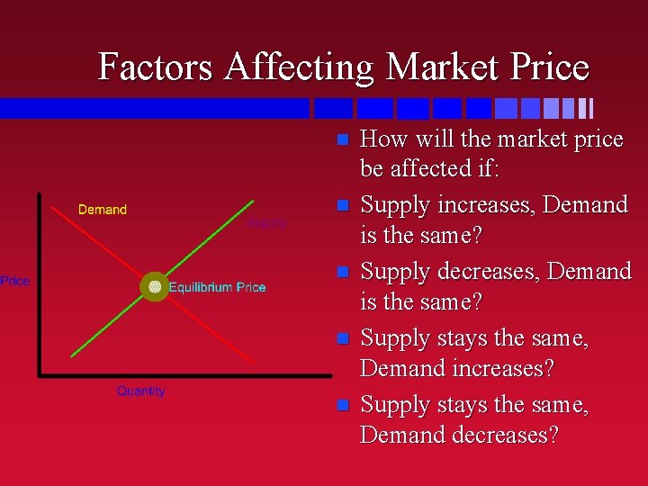 Factors Affecting Market Price n n n How will the market price be affected