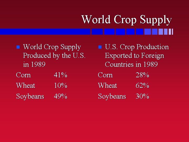 World Crop Supply Produced by the U. S. in 1989 Corn 41% Wheat 10%
