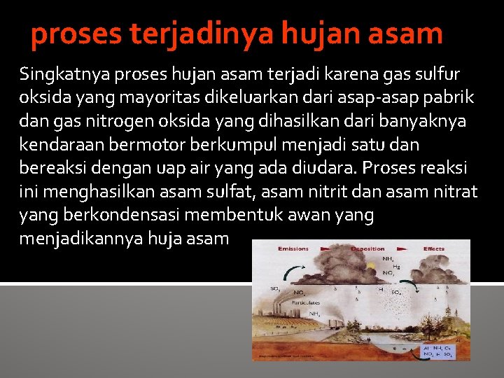 proses terjadinya hujan asam Singkatnya proses hujan asam terjadi karena gas sulfur oksida yang