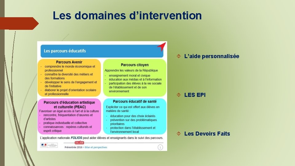 Les domaines d’intervention L’aide personnalisée LES EPI Les Devoirs Faits 