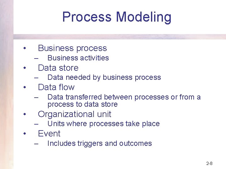 Process Modeling • Business process – • Data store – • Data transferred between