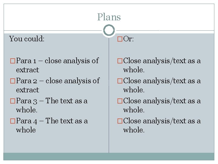 Plans You could: �Or: �Para 1 – close analysis of �Close analysis/text as a