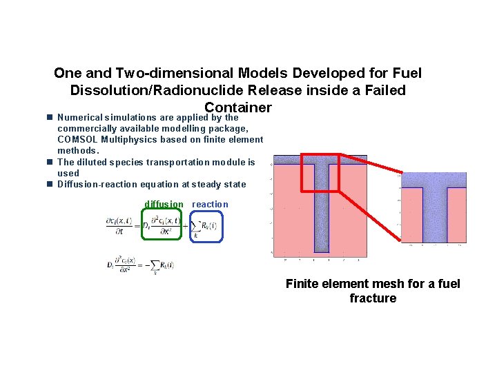 One and Two-dimensional Models Developed for Fuel Dissolution/Radionuclide Release inside a Failed Container One and Two-dimensional Models Developed for Fuel Dissolution/Radionuclide Release inside a Failed Container