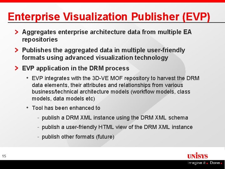 Enterprise Visualization Publisher (EVP) Aggregates enterprise architecture data from multiple EA repositories Publishes the