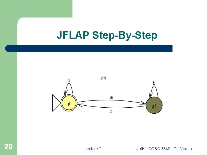 JFLAP Step-By-Step ab 20 Lecture 2 Uof. H - COSC 3340 - Dr. Verma
