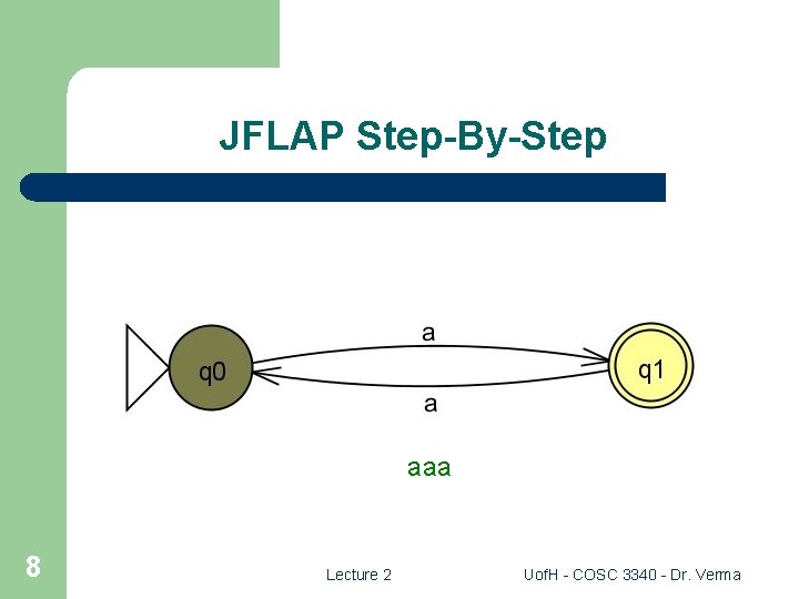 JFLAP Step-By-Step aaa 8 Lecture 2 Uof. H - COSC 3340 - Dr. Verma