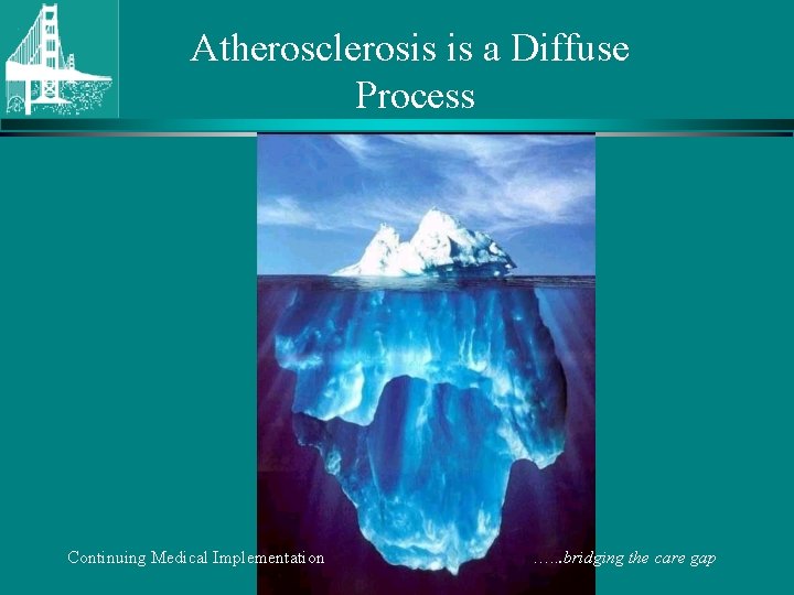 Atherosclerosis is a Diffuse Process Continuing Medical Implementation …. . . bridging the care