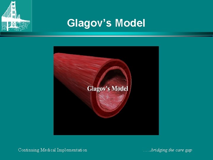 Glagov’s Model Continuing Medical Implementation …. . . bridging the care gap 