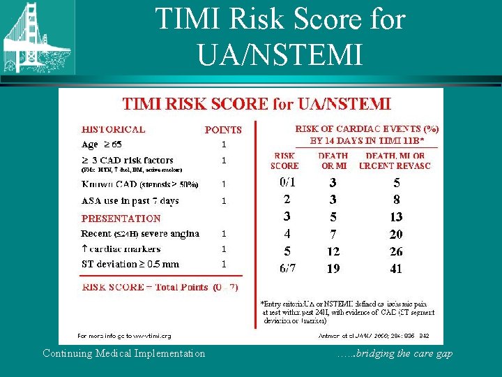 TIMI Risk Score for UA/NSTEMI Continuing Medical Implementation …. . . bridging the care