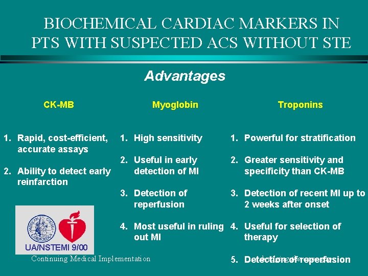 BIOCHEMICAL CARDIAC MARKERS IN PTS WITH SUSPECTED ACS WITHOUT STE Advantages CK-MB 1. Rapid,