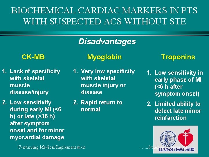 BIOCHEMICAL CARDIAC MARKERS IN PTS WITH SUSPECTED ACS WITHOUT STE Disadvantages CK-MB Myoglobin Troponins
