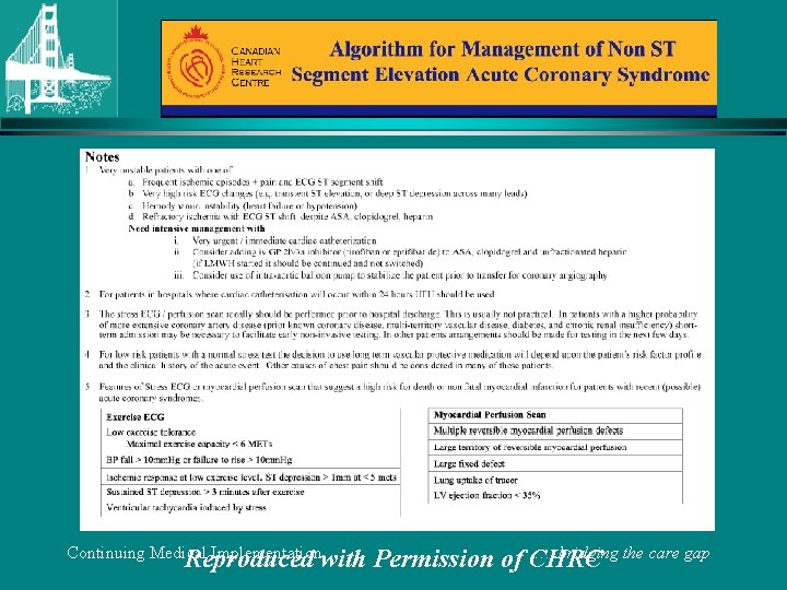 Continuing Medical Implementation …. . . bridging Reproduced with Permission of CHRC the care