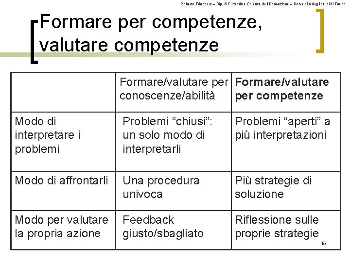 Roberto Trinchero – Dip. di Filosofia e Scienze dell’Educazione – Università degli studi di