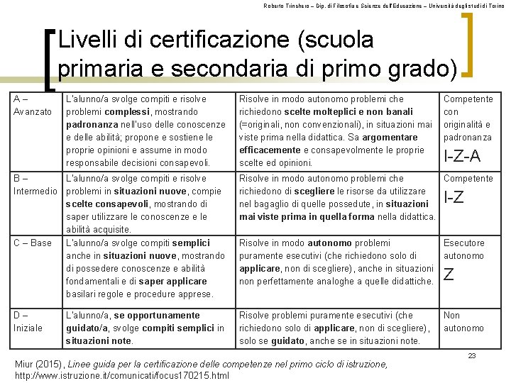 Roberto Trinchero – Dip. di Filosofia e Scienze dell’Educazione – Università degli studi di