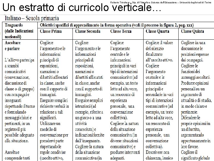 Roberto Trinchero – Dip. di Filosofia e Scienze dell’Educazione – Università degli studi di