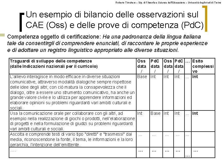 Roberto Trinchero – Dip. di Filosofia e Scienze dell’Educazione – Università degli studi di