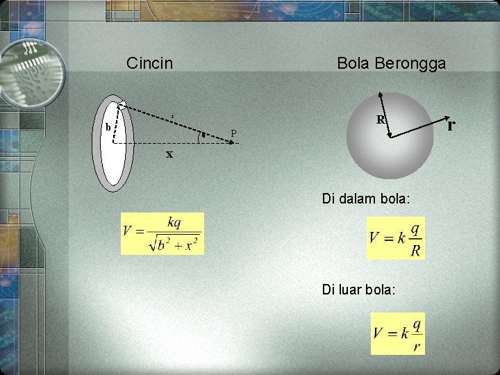 Cincin Bola Berongga R r b P x Di dalam bola: Di luar bola: