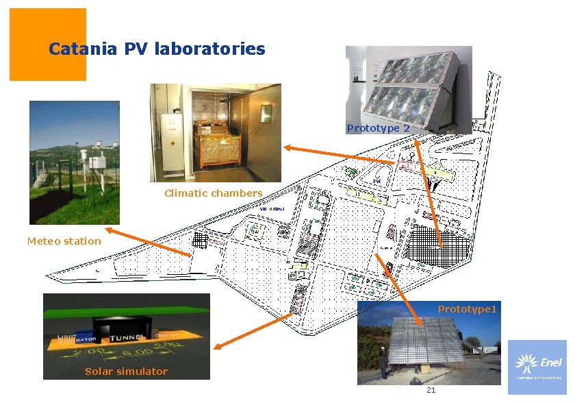 Catania PV laboratories Prototype 2 Climatic chambers Meteo station Prototype 1 Solar simulator 21 Catania PV laboratories Prototype 2 Climatic chambers Meteo station Prototype 1 Solar simulator 21