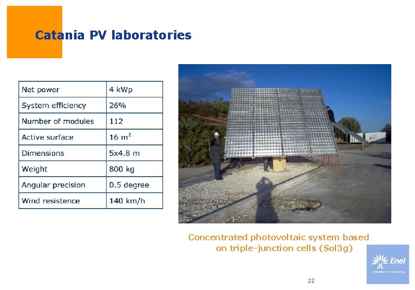Catania PV laboratories Concentrated photovoltaic system based on triple-junction cells (Sol 3 g) 22 Catania PV laboratories Concentrated photovoltaic system based on triple-junction cells (Sol 3 g) 22
