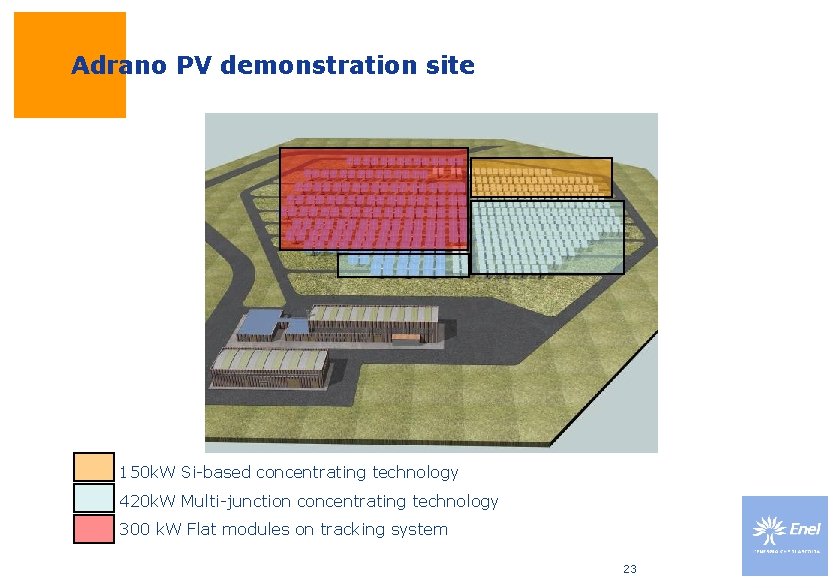 Adrano PV demonstration site 150 k. W Si-based concentrating technology 420 k. W Multi-junction Adrano PV demonstration site 150 k. W Si-based concentrating technology 420 k. W Multi-junction