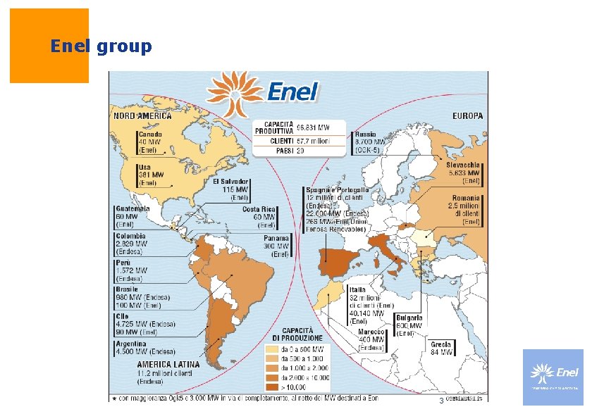 Enel group 3 Enel group 3