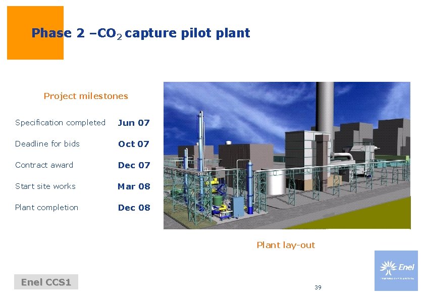 Phase 2 –CO 2 capture pilot plant Project milestones Specification completed Jun 07 Deadline Phase 2 –CO 2 capture pilot plant Project milestones Specification completed Jun 07 Deadline