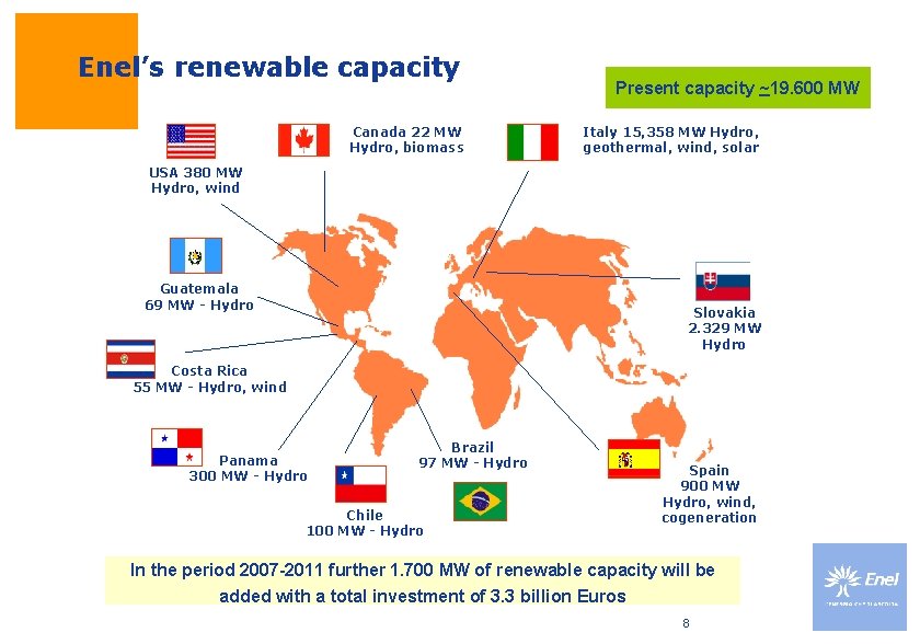 Enel’s renewable capacity Canada 22 MW Hydro, biomass Present capacity ~19. 600 MW Italy Enel’s renewable capacity Canada 22 MW Hydro, biomass Present capacity ~19. 600 MW Italy
