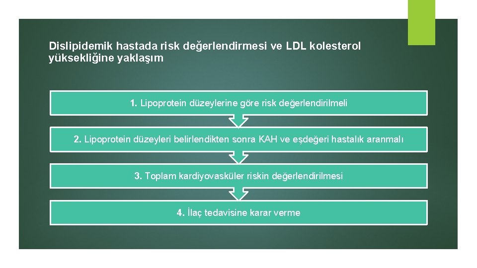 Dislipidemik hastada risk değerlendirmesi ve LDL kolesterol yüksekliğine yaklaşım 1. Lipoprotein düzeylerine göre risk