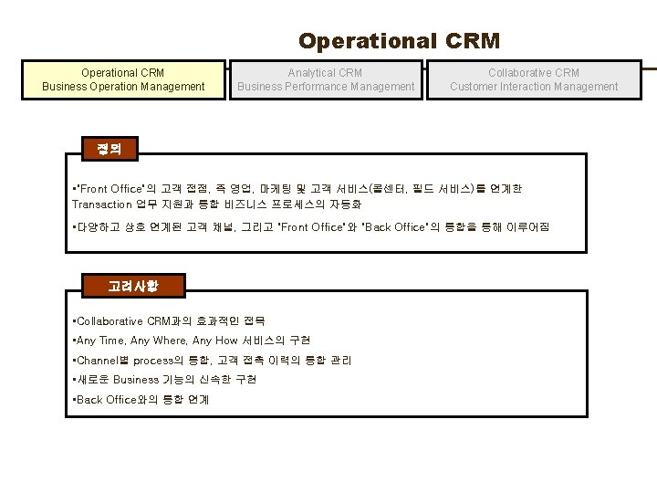 Operational CRM Business Operation Management Analytical CRM Business Performance Management Collaborative CRM Customer Interaction
