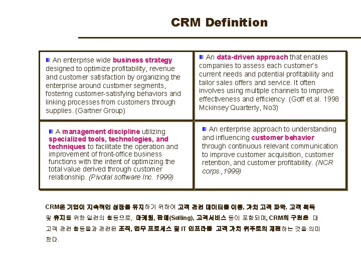 CRM Definition An enterprise wide business strategy designed to optimize profitability, revenue and customer