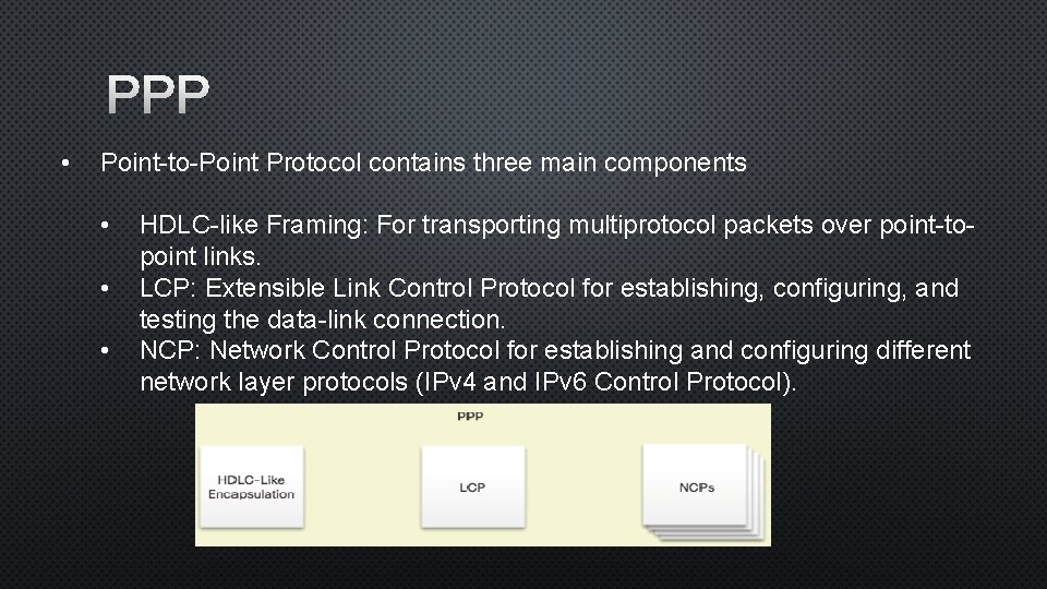 PPP • Point-to-Point Protocol contains three main components • • • HDLC-like Framing: For