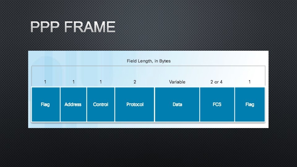 PPP FRAME 