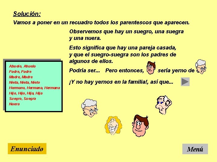 Solución: Vamos a poner en un recuadro todos los parentescos que aparecen. Observemos que