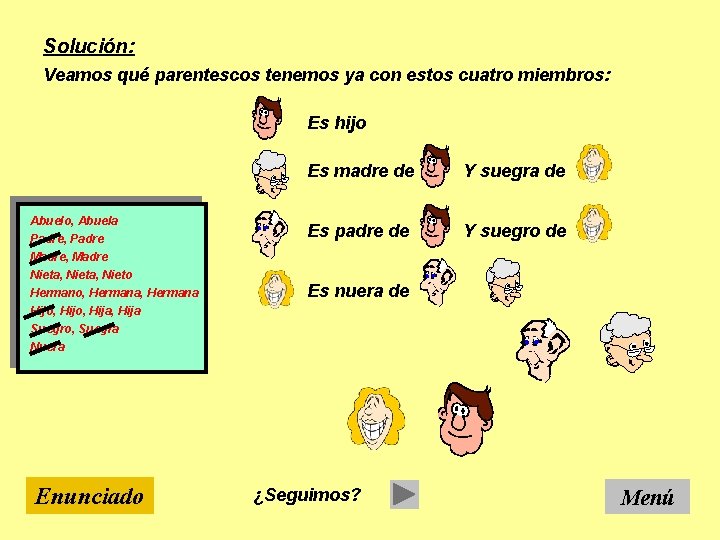 Solución: Veamos qué parentescos tenemos ya con estos cuatro miembros: Es hijo Abuelo, Abuela