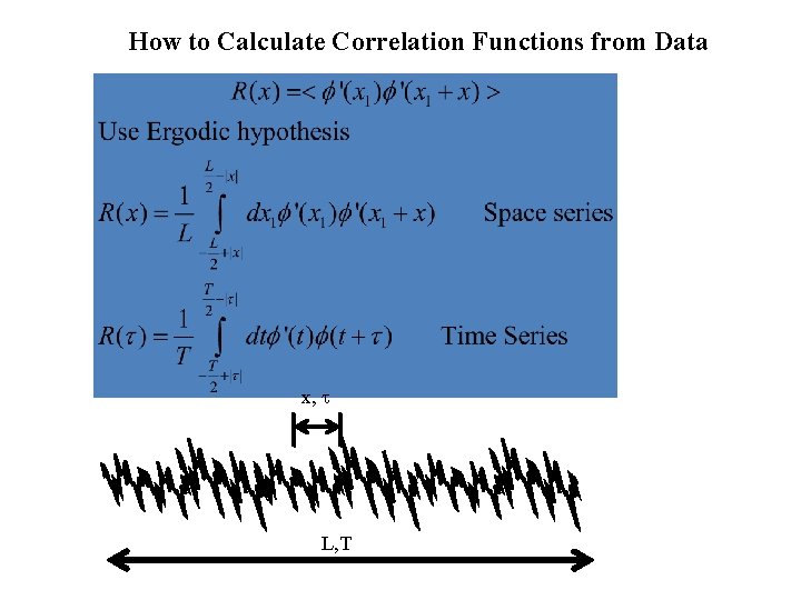 How to Calculate Correlation Functions from Data x, t L, T 