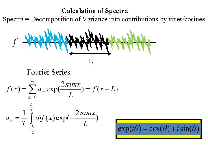 Calculation of Spectra = Decomposition of Variance into contributions by sines/cosines L 