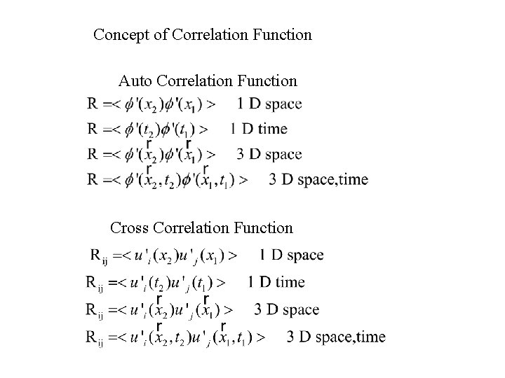 Concept of Correlation Function Auto Correlation Function Cross Correlation Function 