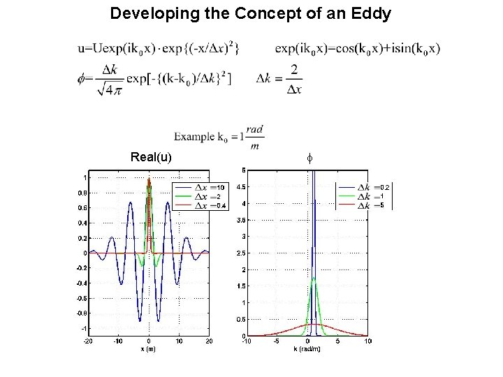 Developing the Concept of an Eddy Real(u) f 