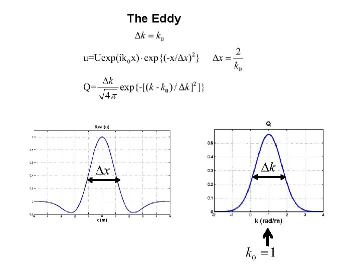 The Eddy 