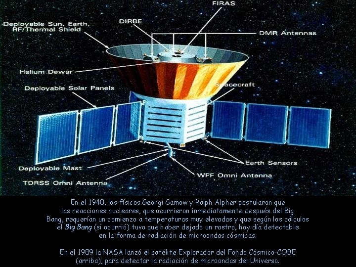 En el 1948, los físicos Georgi Gamow y Ralph Alpher postularon que las reacciones En el 1948, los físicos Georgi Gamow y Ralph Alpher postularon que las reacciones
