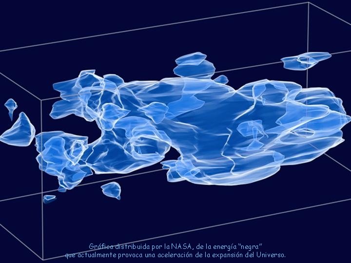Gráfica distribuida por la NASA, de la energía “negra” que actualmente provoca una aceleración Gráfica distribuida por la NASA, de la energía “negra” que actualmente provoca una aceleración