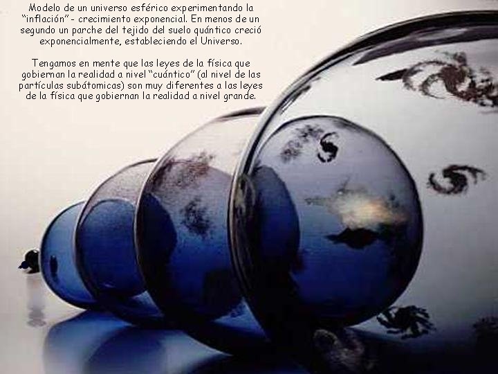 Modelo de un universo esférico experimentando la “inflación” - crecimiento exponencial. En menos de Modelo de un universo esférico experimentando la “inflación” - crecimiento exponencial. En menos de