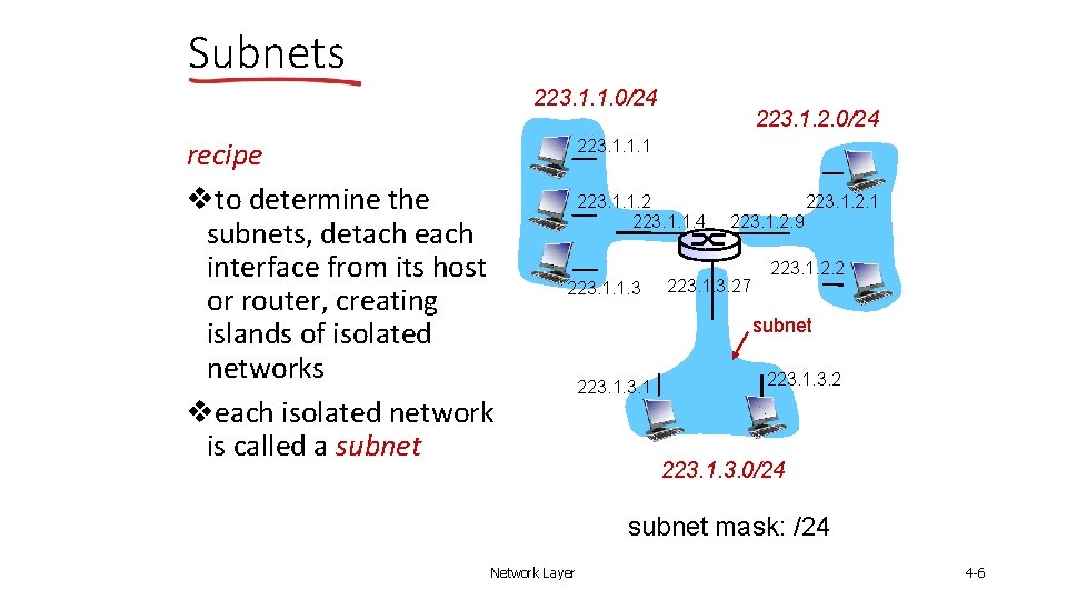 Subnets 223. 1. 1. 0/24 recipe vto determine the subnets, detach each interface from