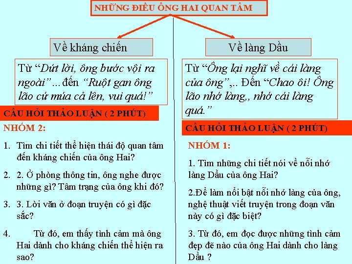 NHỮNG ĐIỀU ÔNG HAI QUAN T M Về kháng chiến Từ “Dứt lời, ông