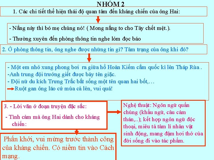 NHÓM 2 1. Các chi tiết thể hiện thái độ quan tâm đến kháng